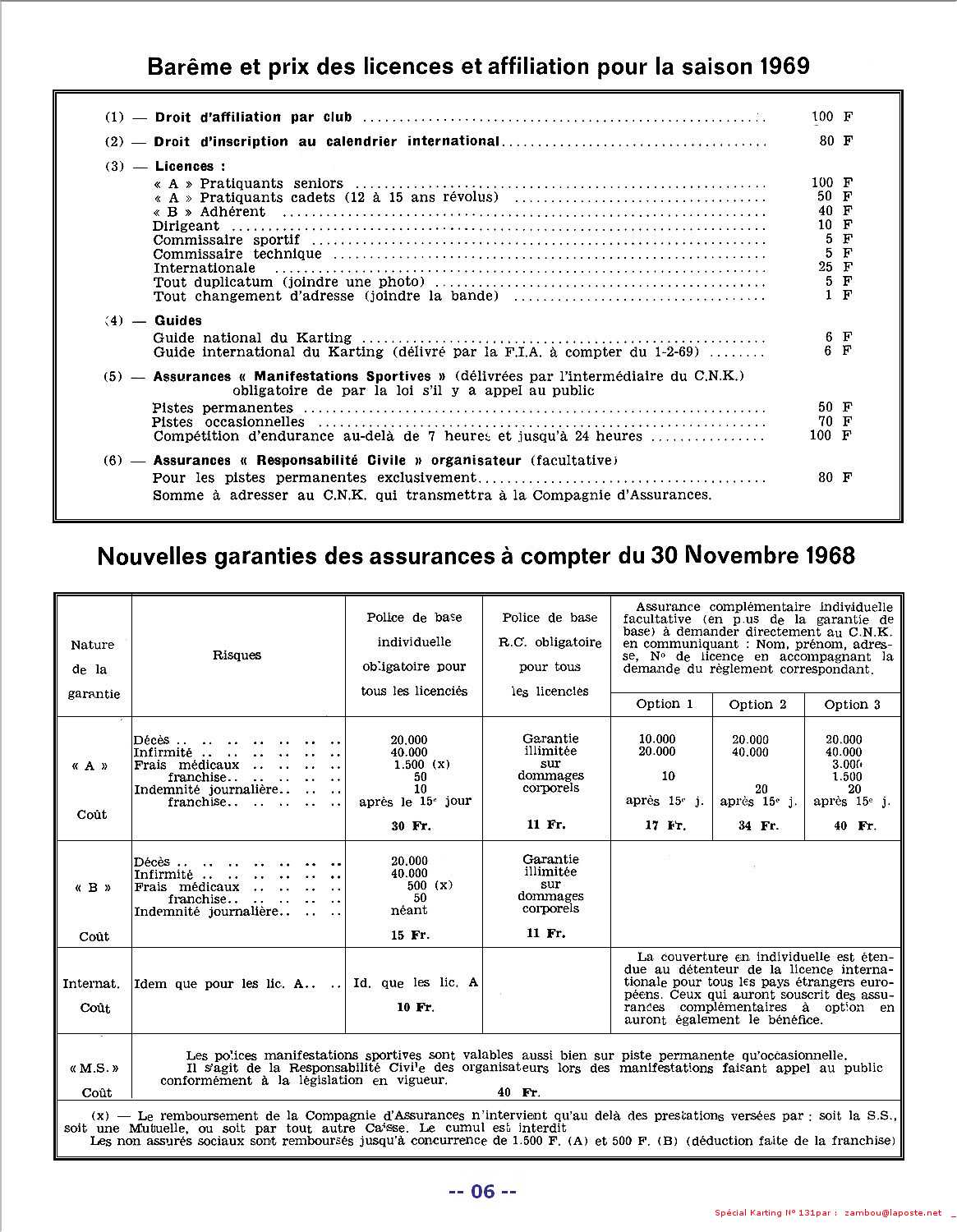 Kart1968SPK131p06