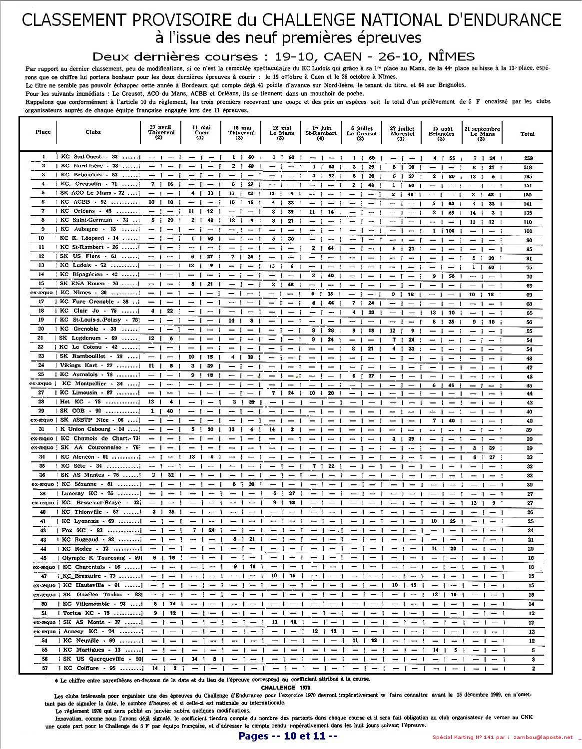 Kart1969 SPK141 p10&11