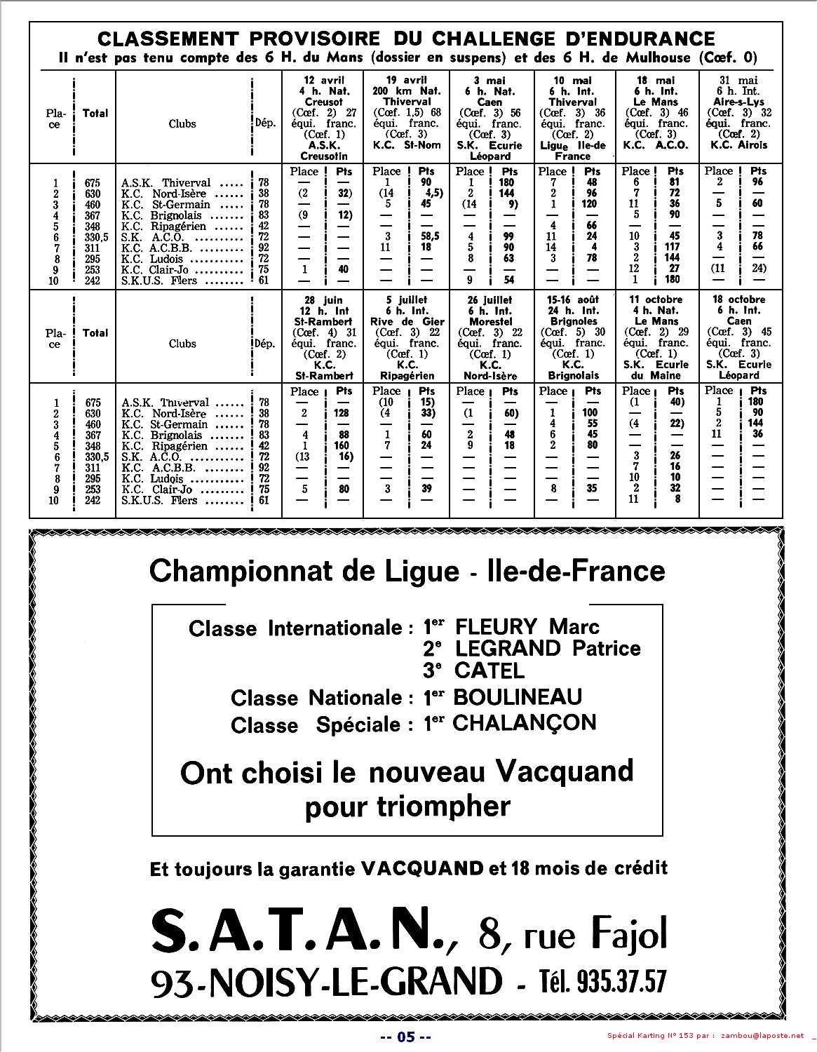 Kart1970 SPK153 p05
