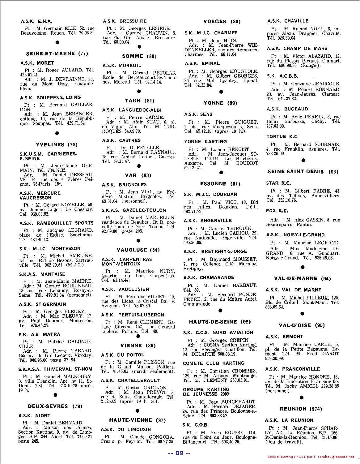 Kart1971 SPK161 p09