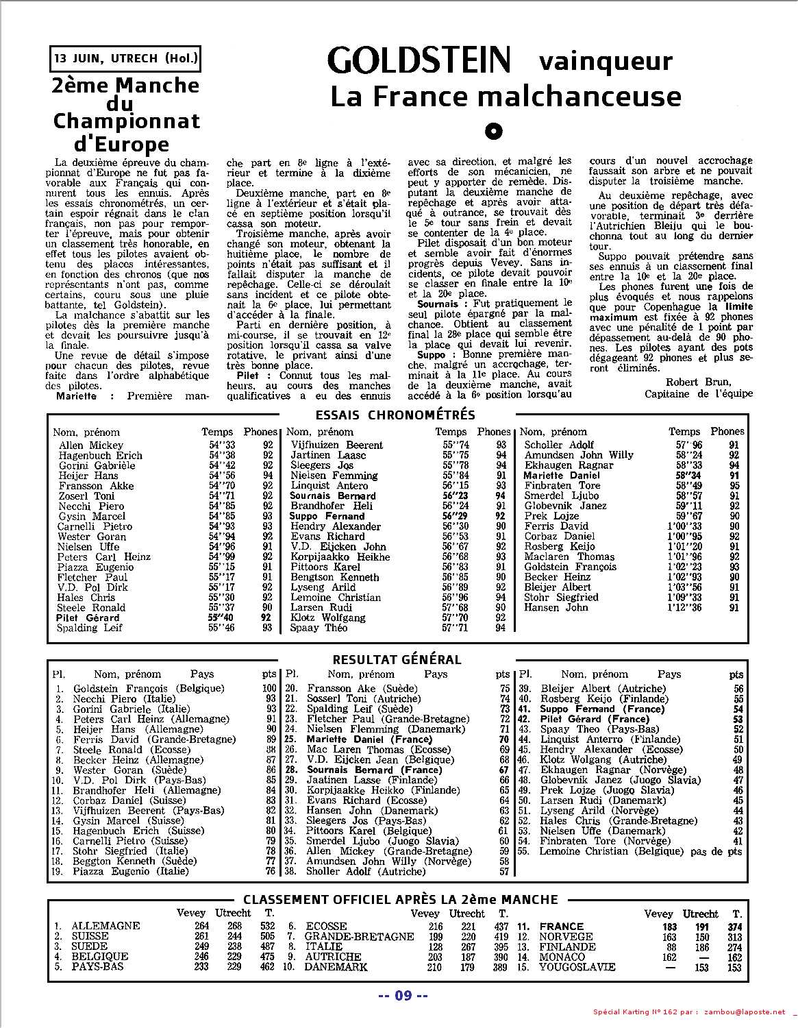 Kart1971 SPK164 p09