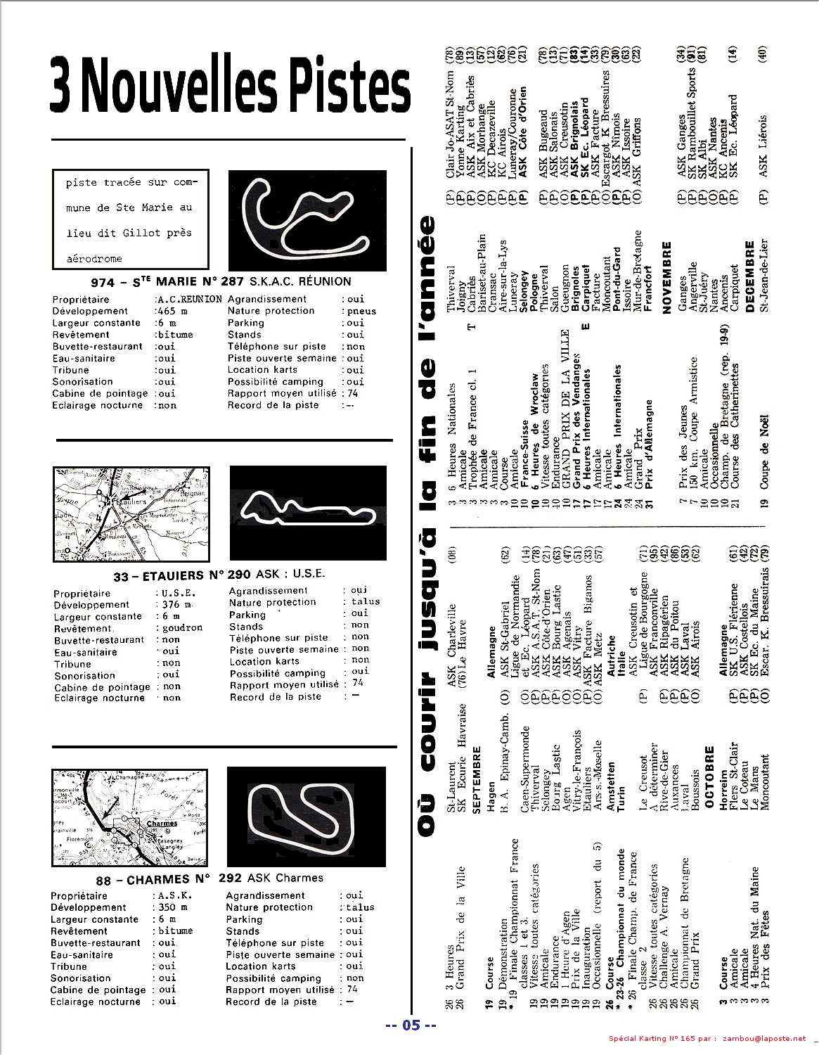 Kart1971 SPK165 p05