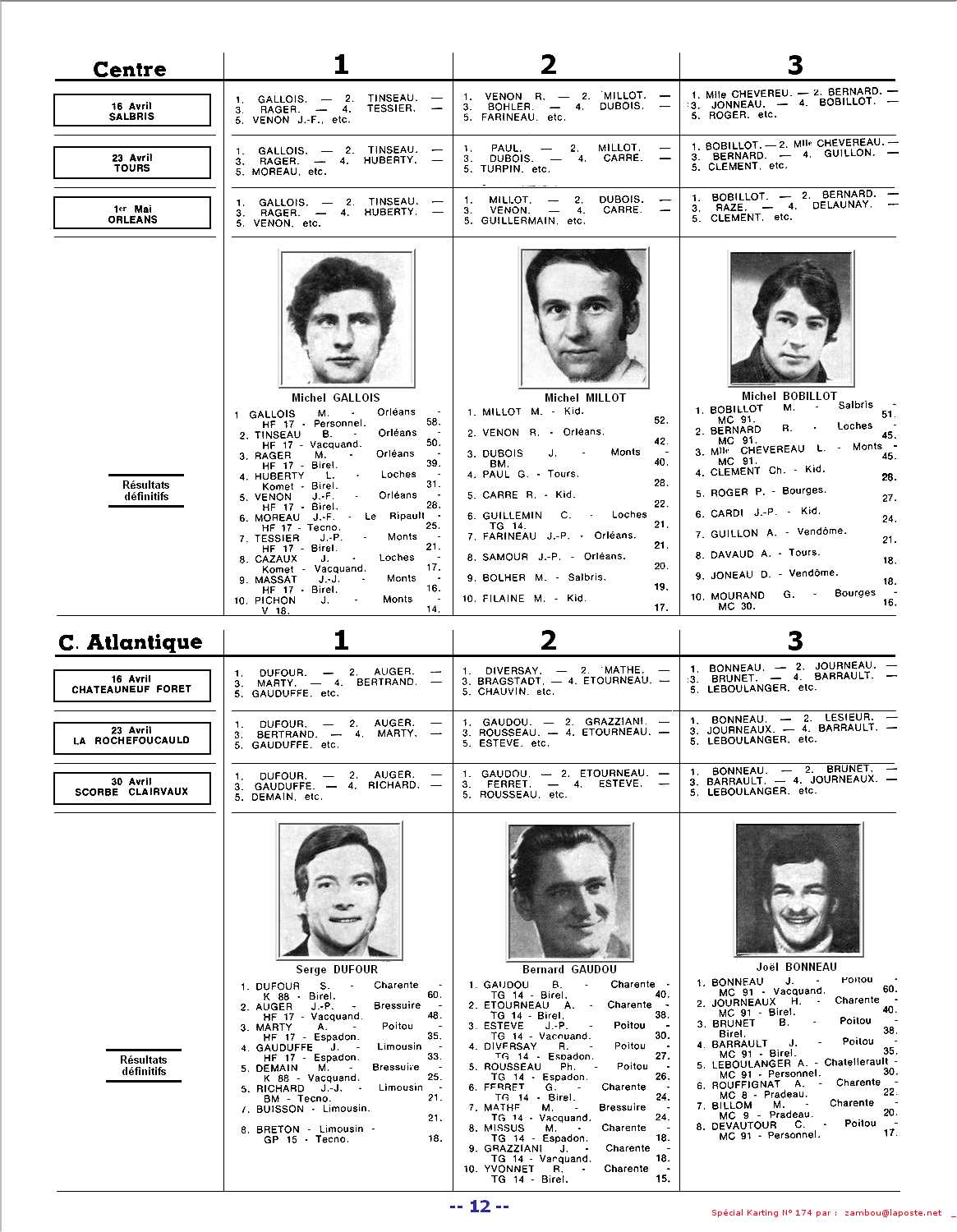 Kart1972 SPK174 p12