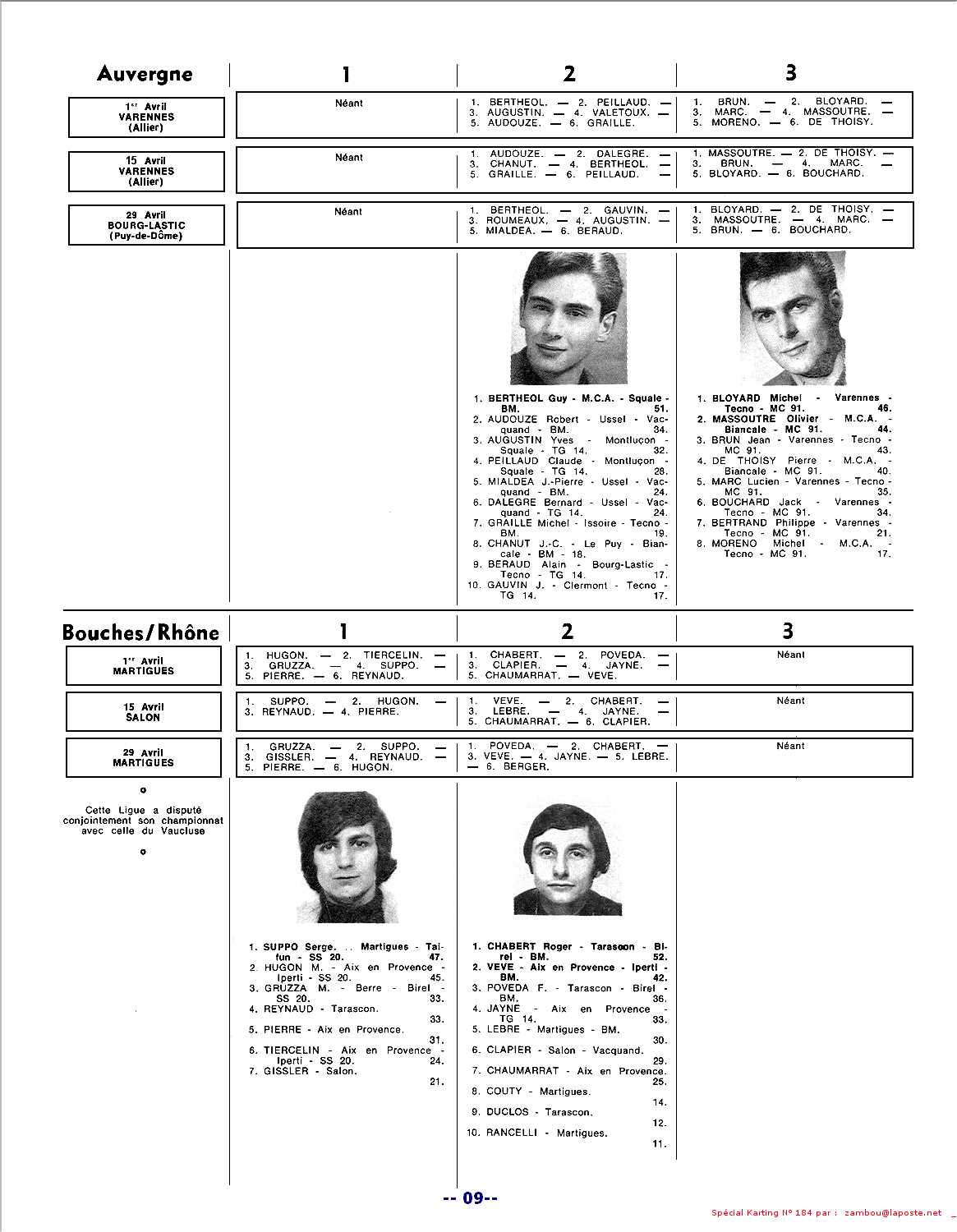 Kart1973SPK184p09