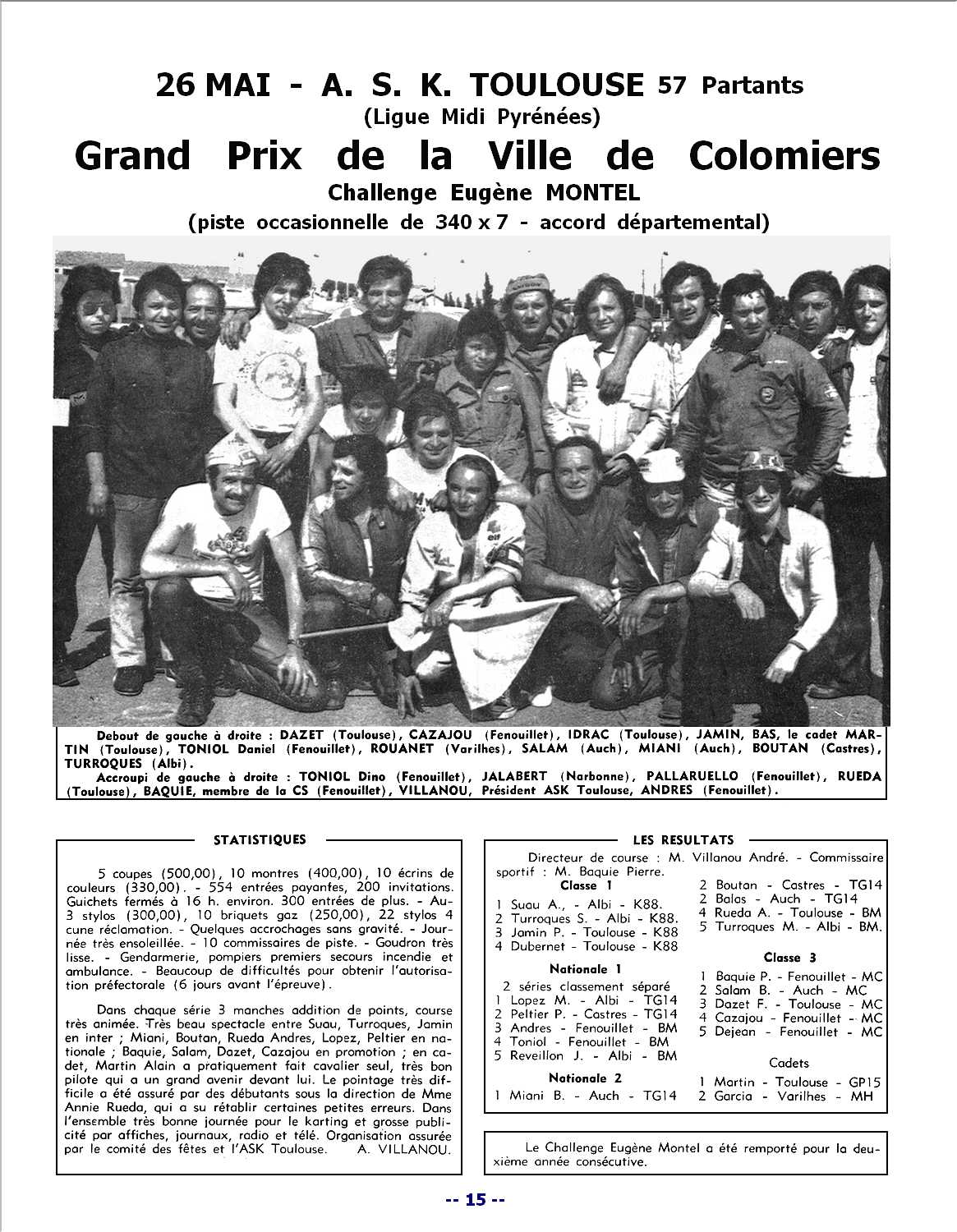 Kart1974SPK197p15