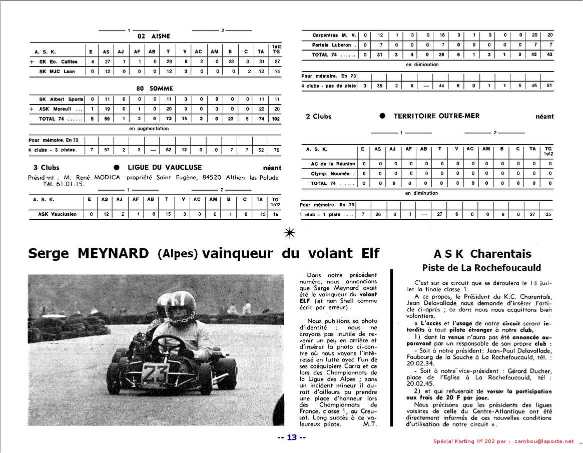 Kart1974SPK202p13
