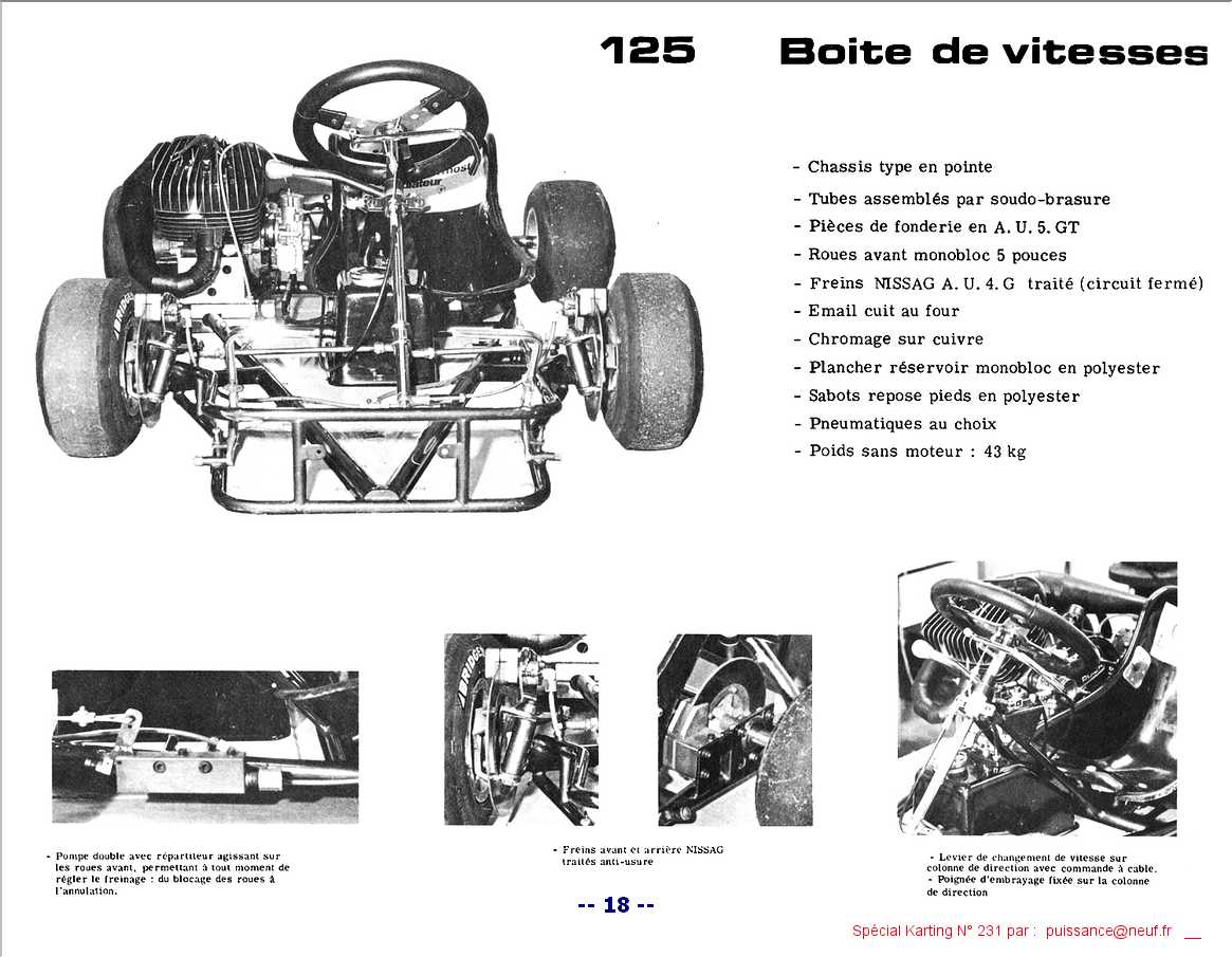 Kart1977SPK231P18