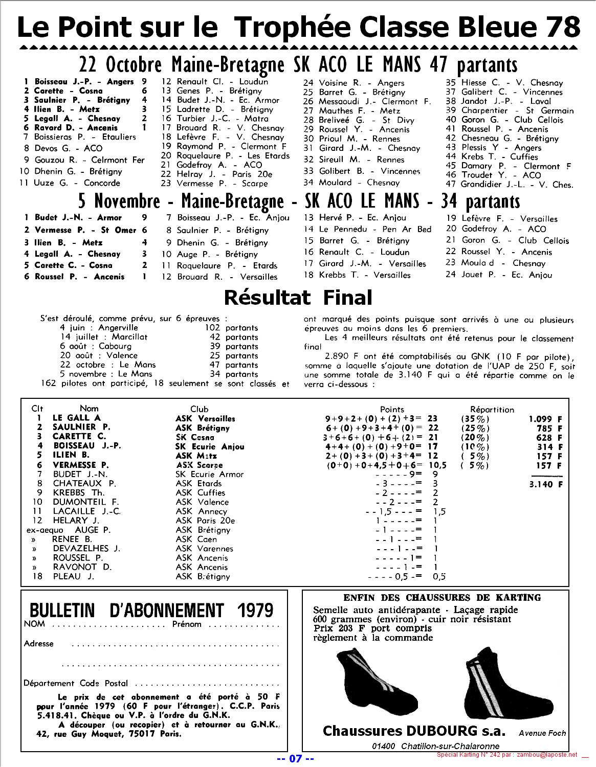 Kart1979SPK242p07