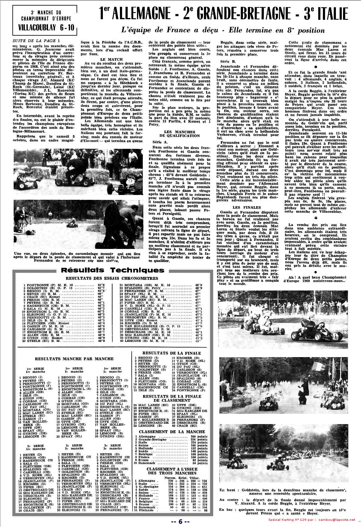 Kart1968 SPK129 p6