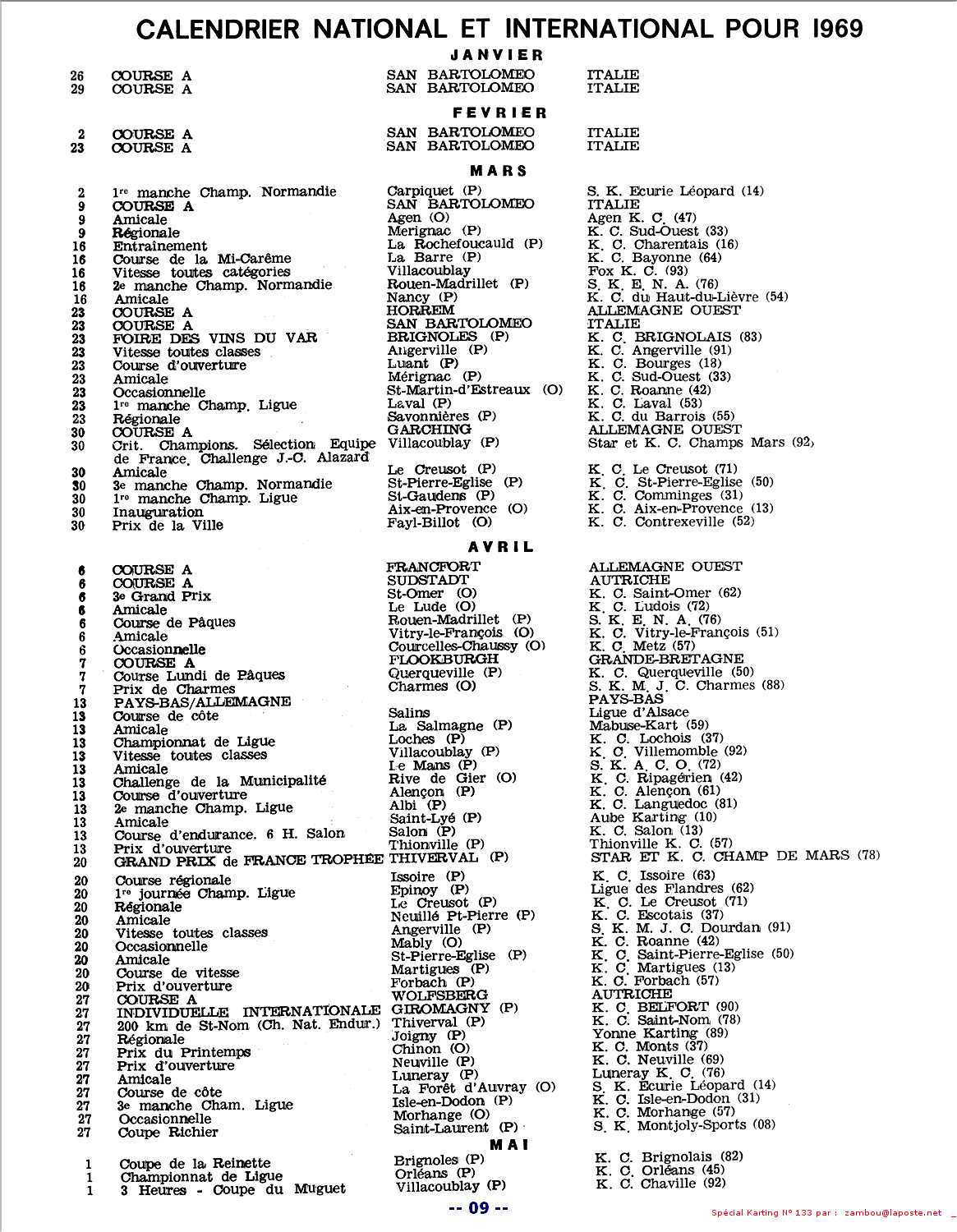 Kart1969 SPK133 p09