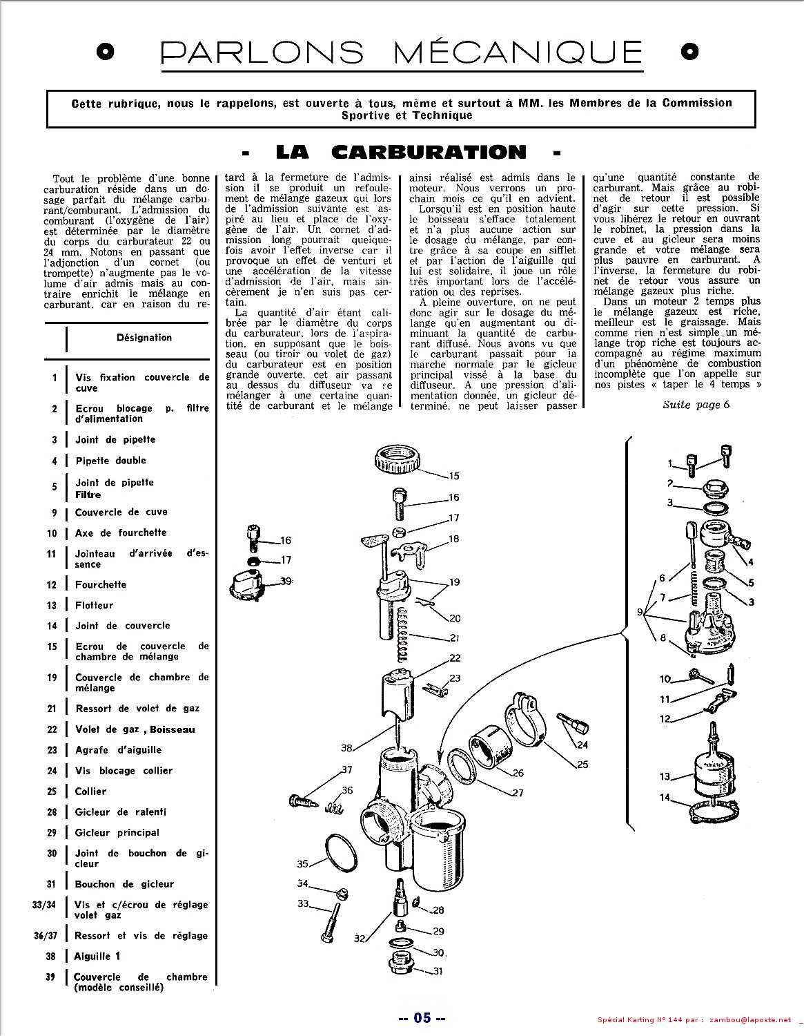 Kart1970 SPK144 p05