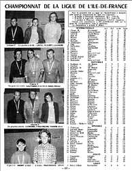 D�cembre 1970 N�154 page : 17