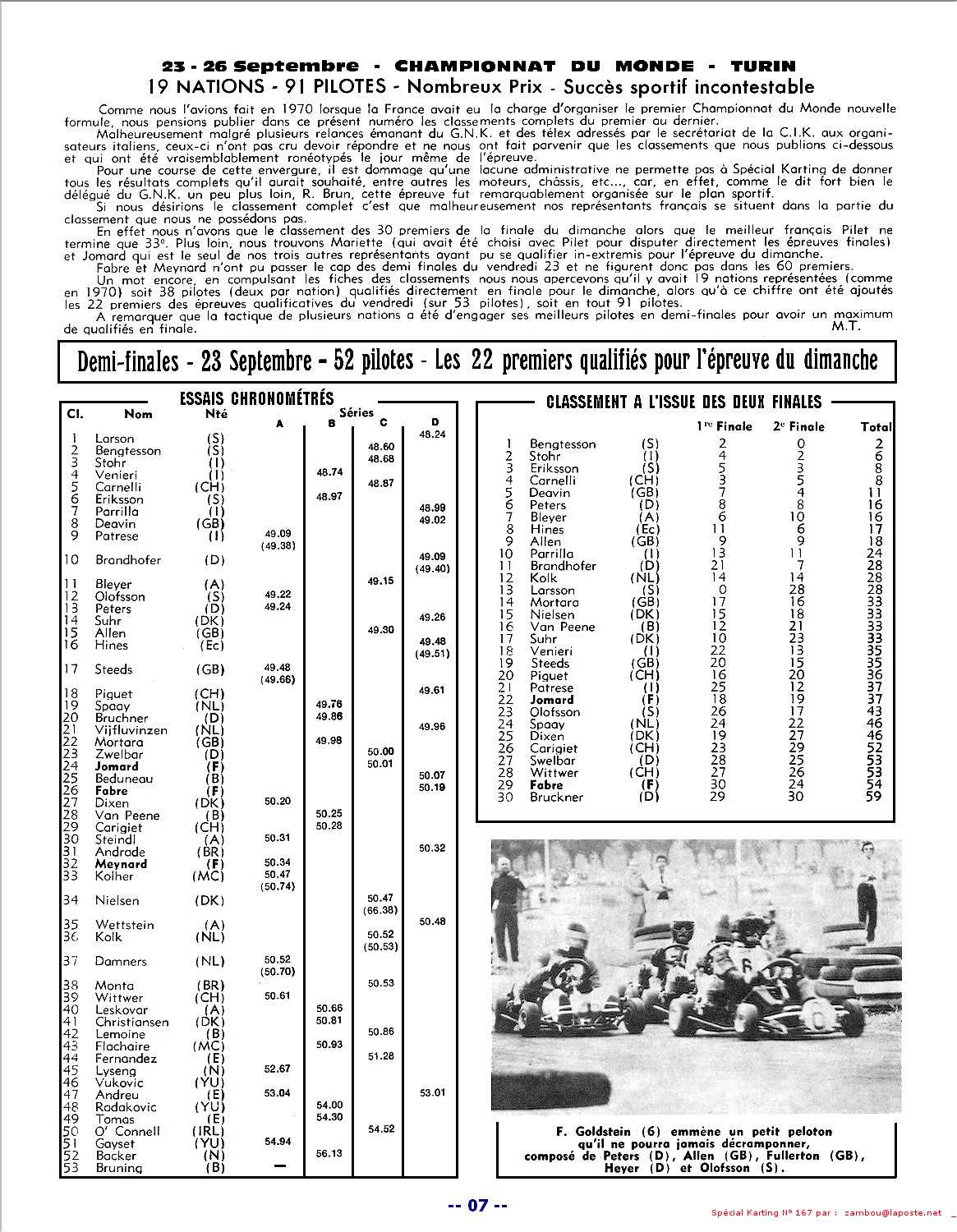 Kart1971 SPK167 p07