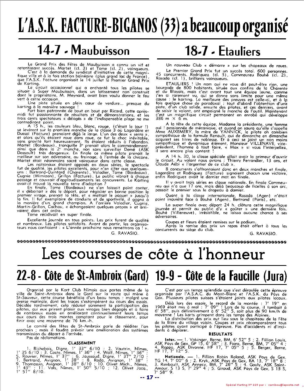 Kart1972 SPK169 p17