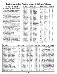 30 Ao�t 1973 page: 19