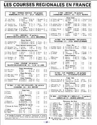 30 Ao�t 1973 page: 20