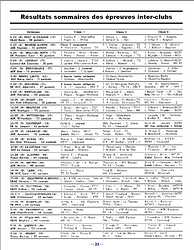 30 octobre 1973 page: 21