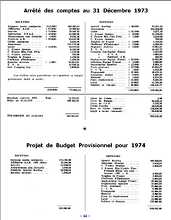  31 janvier 1974 page:12