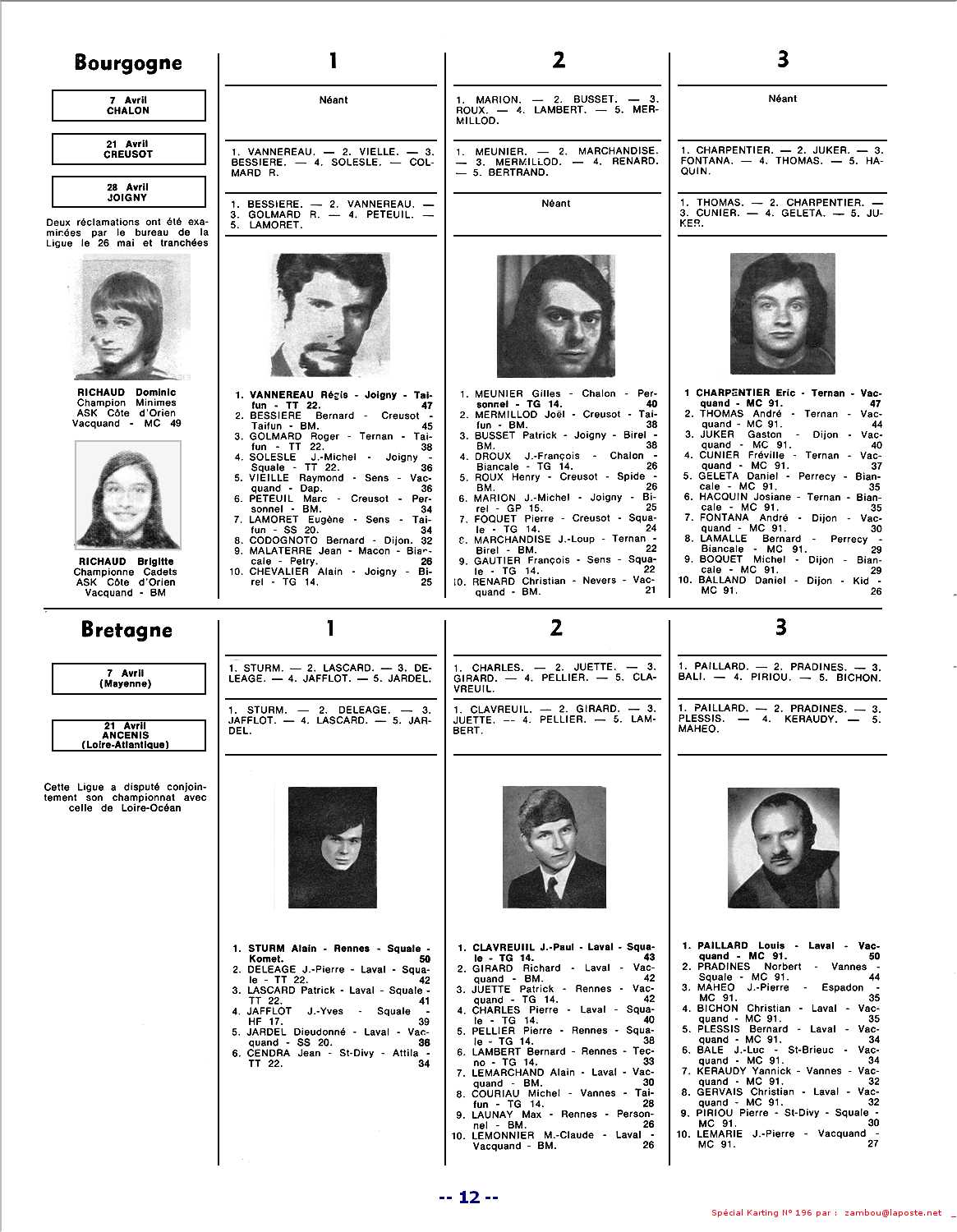 SPK1974N196P12