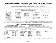     N� 204B  Page : 12