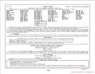     N� 204B  Page : 13